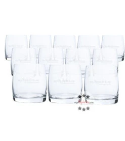 12 X MySpirits Gin Und Whisky Tumbler Glas